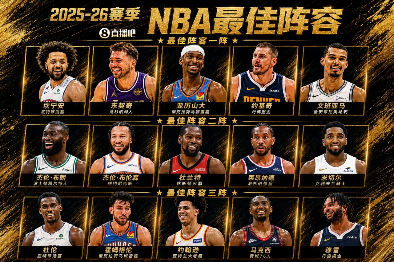 世界杯直播软件下载中心官网-🌟最佳阵容完整版：亚历山大&amp;约基奇全票一阵 杜兰特&amp;小卡二阵